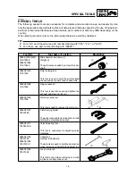 Предварительный просмотр 16 страницы Yamaha 2009 YW125Y Service Manual