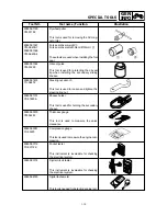 Предварительный просмотр 17 страницы Yamaha 2009 YW125Y Service Manual