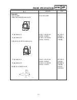 Предварительный просмотр 24 страницы Yamaha 2009 YW125Y Service Manual