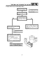 Предварительный просмотр 106 страницы Yamaha 2009 YW125Y Service Manual