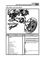 Предварительный просмотр 124 страницы Yamaha 2009 YW125Y Service Manual