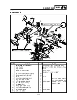 Предварительный просмотр 162 страницы Yamaha 2009 YW125Y Service Manual