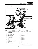 Предварительный просмотр 168 страницы Yamaha 2009 YW125Y Service Manual