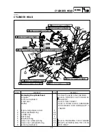 Предварительный просмотр 185 страницы Yamaha 2009 YW125Y Service Manual