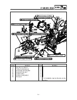 Предварительный просмотр 186 страницы Yamaha 2009 YW125Y Service Manual