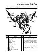 Предварительный просмотр 201 страницы Yamaha 2009 YW125Y Service Manual