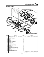 Предварительный просмотр 222 страницы Yamaha 2009 YW125Y Service Manual