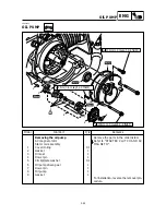 Предварительный просмотр 238 страницы Yamaha 2009 YW125Y Service Manual