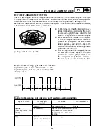 Предварительный просмотр 255 страницы Yamaha 2009 YW125Y Service Manual