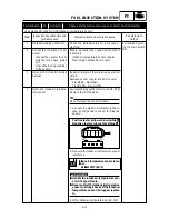 Предварительный просмотр 268 страницы Yamaha 2009 YW125Y Service Manual