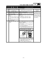 Предварительный просмотр 270 страницы Yamaha 2009 YW125Y Service Manual