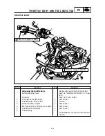 Предварительный просмотр 280 страницы Yamaha 2009 YW125Y Service Manual