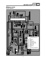 Предварительный просмотр 297 страницы Yamaha 2009 YW125Y Service Manual