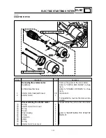 Предварительный просмотр 309 страницы Yamaha 2009 YW125Y Service Manual