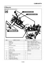 Предварительный просмотр 258 страницы Yamaha 2009 YZF-R1 (Y) Service Manual