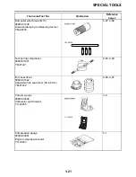 Предварительный просмотр 30 страницы Yamaha 2009 YZF-R1Y Service Manual