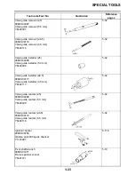 Предварительный просмотр 32 страницы Yamaha 2009 YZF-R1Y Service Manual