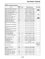 Предварительный просмотр 57 страницы Yamaha 2009 YZF-R1Y Service Manual