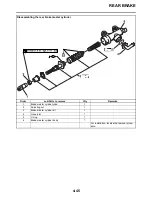 Предварительный просмотр 196 страницы Yamaha 2009 YZF-R1Y Service Manual