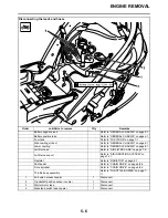 Предварительный просмотр 247 страницы Yamaha 2009 YZF-R1Y Service Manual