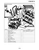 Предварительный просмотр 256 страницы Yamaha 2009 YZF-R1Y Service Manual