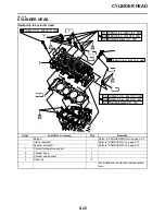 Предварительный просмотр 266 страницы Yamaha 2009 YZF-R1Y Service Manual