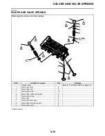 Предварительный просмотр 269 страницы Yamaha 2009 YZF-R1Y Service Manual