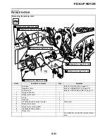 Предварительный просмотр 284 страницы Yamaha 2009 YZF-R1Y Service Manual