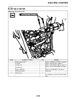 Предварительный просмотр 287 страницы Yamaha 2009 YZF-R1Y Service Manual