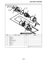 Предварительный просмотр 288 страницы Yamaha 2009 YZF-R1Y Service Manual