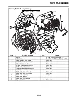 Предварительный просмотр 369 страницы Yamaha 2009 YZF-R1Y Service Manual