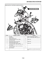 Предварительный просмотр 380 страницы Yamaha 2009 YZF-R1Y Service Manual