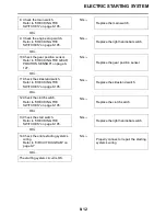 Предварительный просмотр 399 страницы Yamaha 2009 YZF-R1Y Service Manual