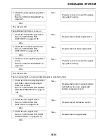 Предварительный просмотр 411 страницы Yamaha 2009 YZF-R1Y Service Manual