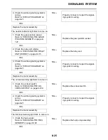 Предварительный просмотр 412 страницы Yamaha 2009 YZF-R1Y Service Manual