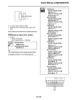 Предварительный просмотр 502 страницы Yamaha 2009 YZF-R1Y Service Manual