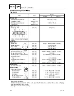 Preview for 26 page of Yamaha 200A Service Manual