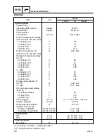 Preview for 28 page of Yamaha 200A Service Manual