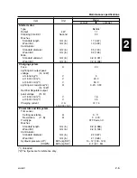 Предварительный просмотр 29 страницы Yamaha 200A Service Manual