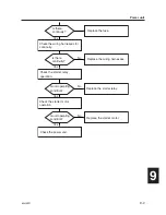 Предварительный просмотр 257 страницы Yamaha 200A Service Manual