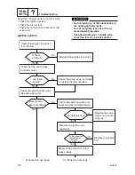 Preview for 258 page of Yamaha 200A Service Manual