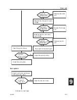 Preview for 259 page of Yamaha 200A Service Manual