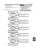 Предварительный просмотр 261 страницы Yamaha 200A Service Manual