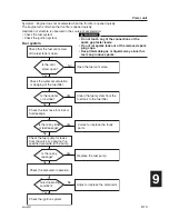 Предварительный просмотр 265 страницы Yamaha 200A Service Manual