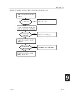 Preview for 271 page of Yamaha 200A Service Manual