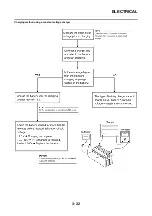 Предварительный просмотр 91 страницы Yamaha 2010 WR450F Owner'S Service Manual