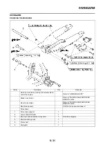 Предварительный просмотр 199 страницы Yamaha 2010 WR450F Owner'S Service Manual