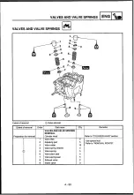 Предварительный просмотр 135 страницы Yamaha 2010 YZ250F Owner'S Service Manual