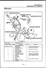 Предварительный просмотр 242 страницы Yamaha 2010 YZ250F Owner'S Service Manual