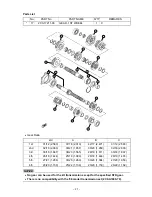 Preview for 25 page of Yamaha 2010 YZF-R6 Manual Instruction